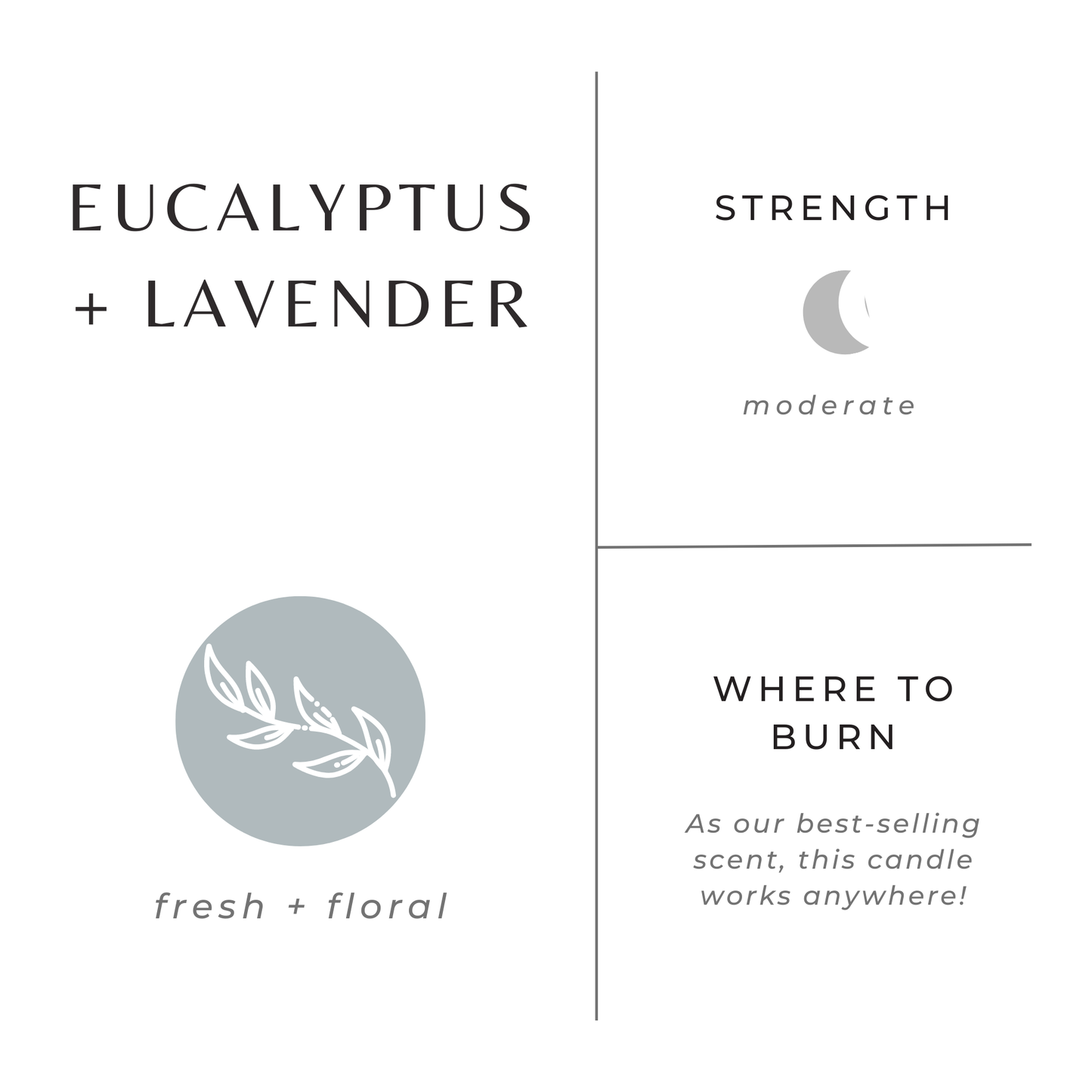 Slow North - Eucalyptus + Candle - 100% Essential Oils