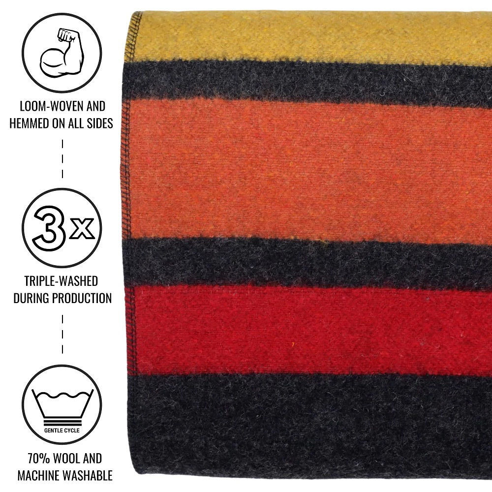 Catskills Wool Blanket - Sunset Rock