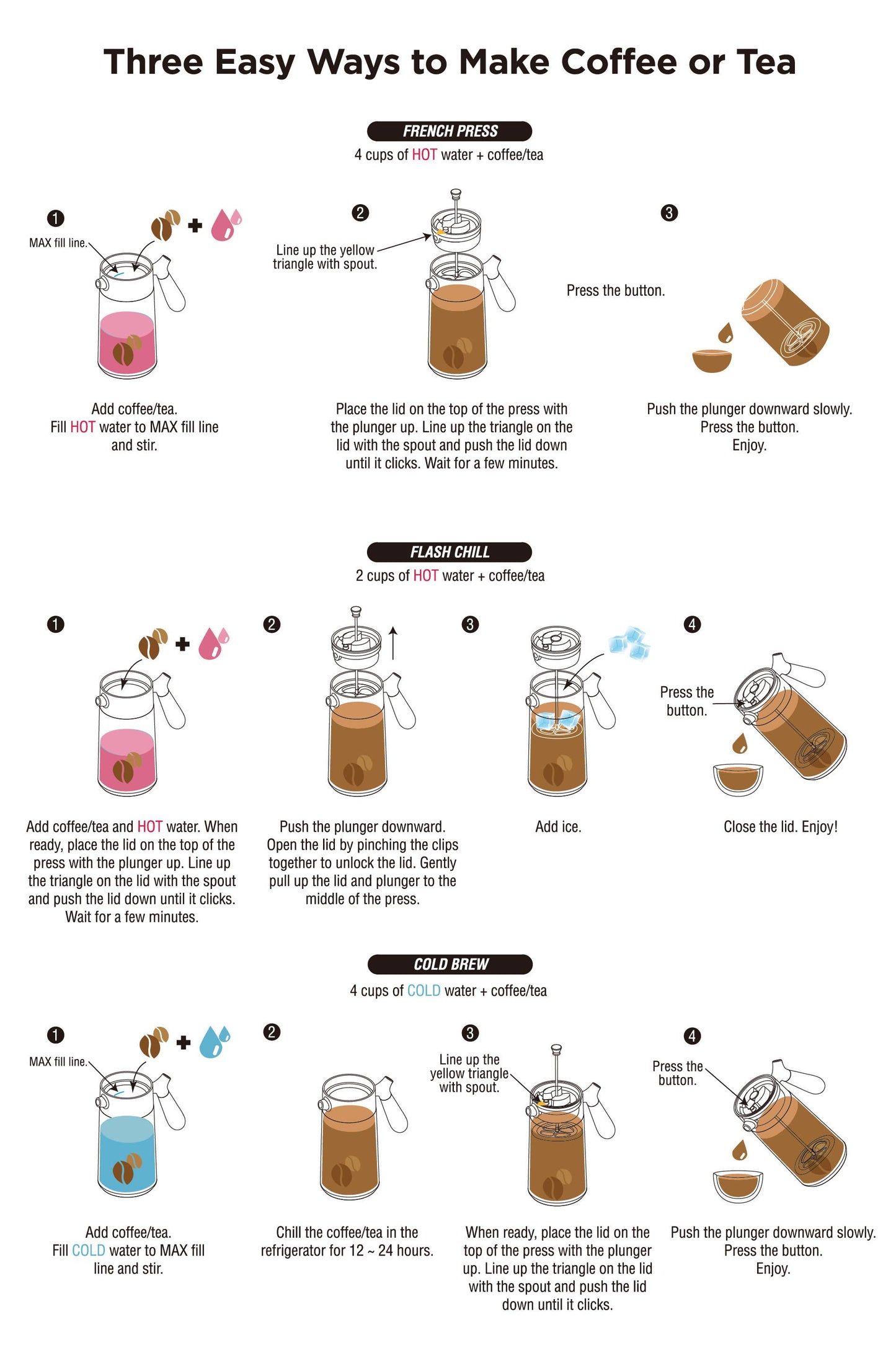 CasaWare - Cafetera de émbolo aislada