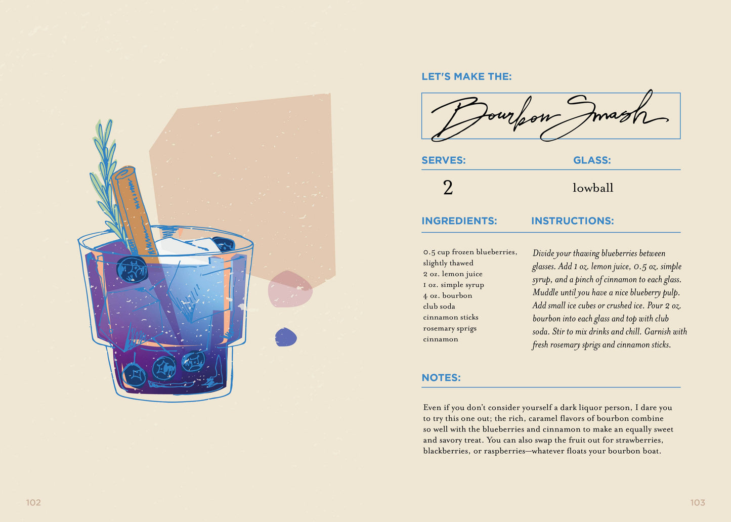 Schiffer Publishing - The Bar(c)art Book