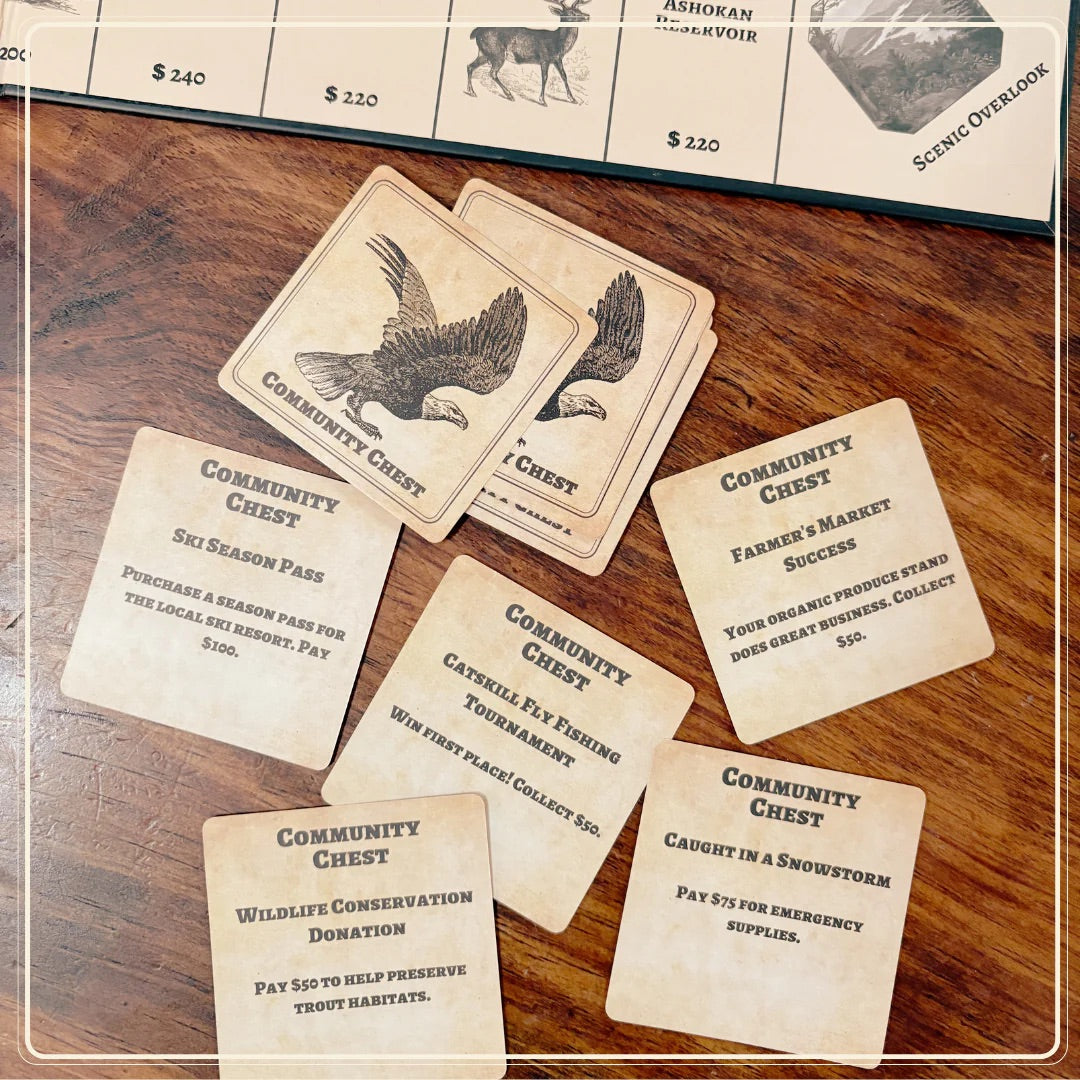 Juego de mesa Catskill-opoly