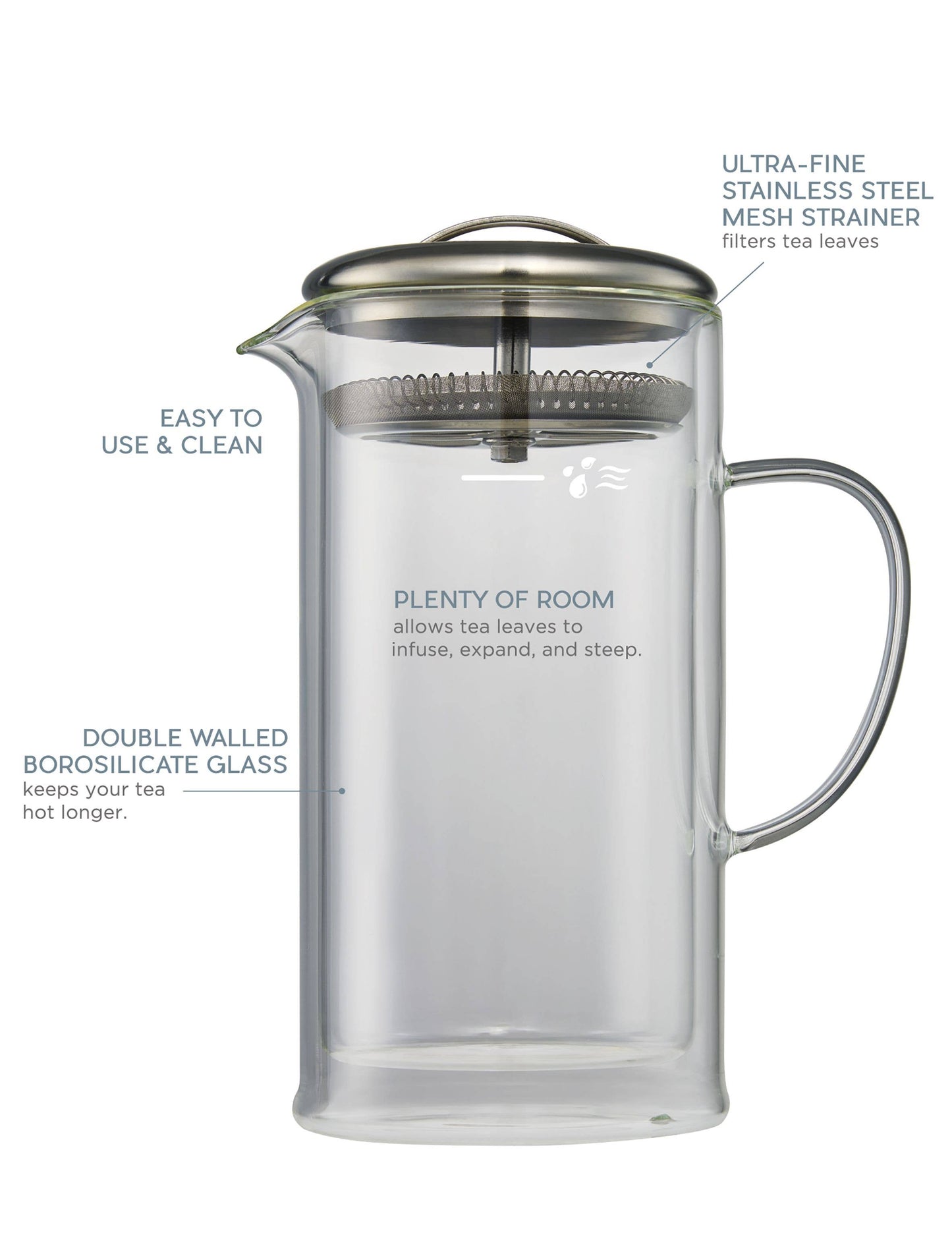 CasaWare - Double Wall 24oz Glass Strainer Teapot