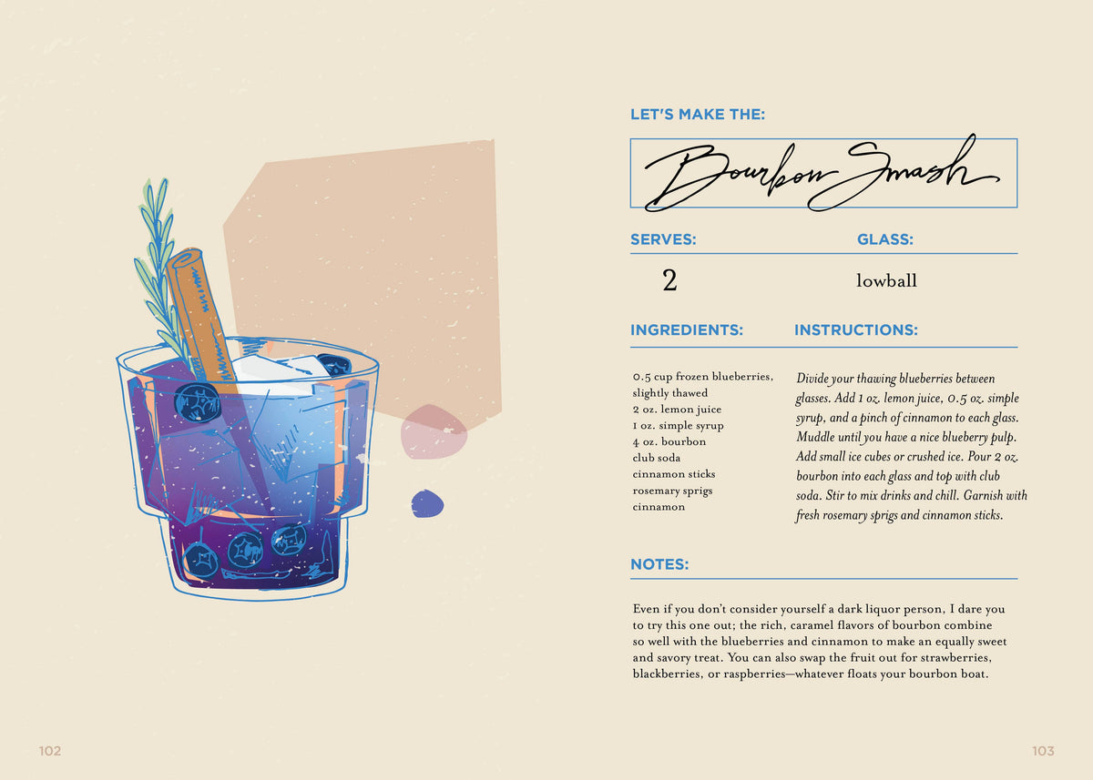 Schiffer Publishing - The Bar(c)art Book