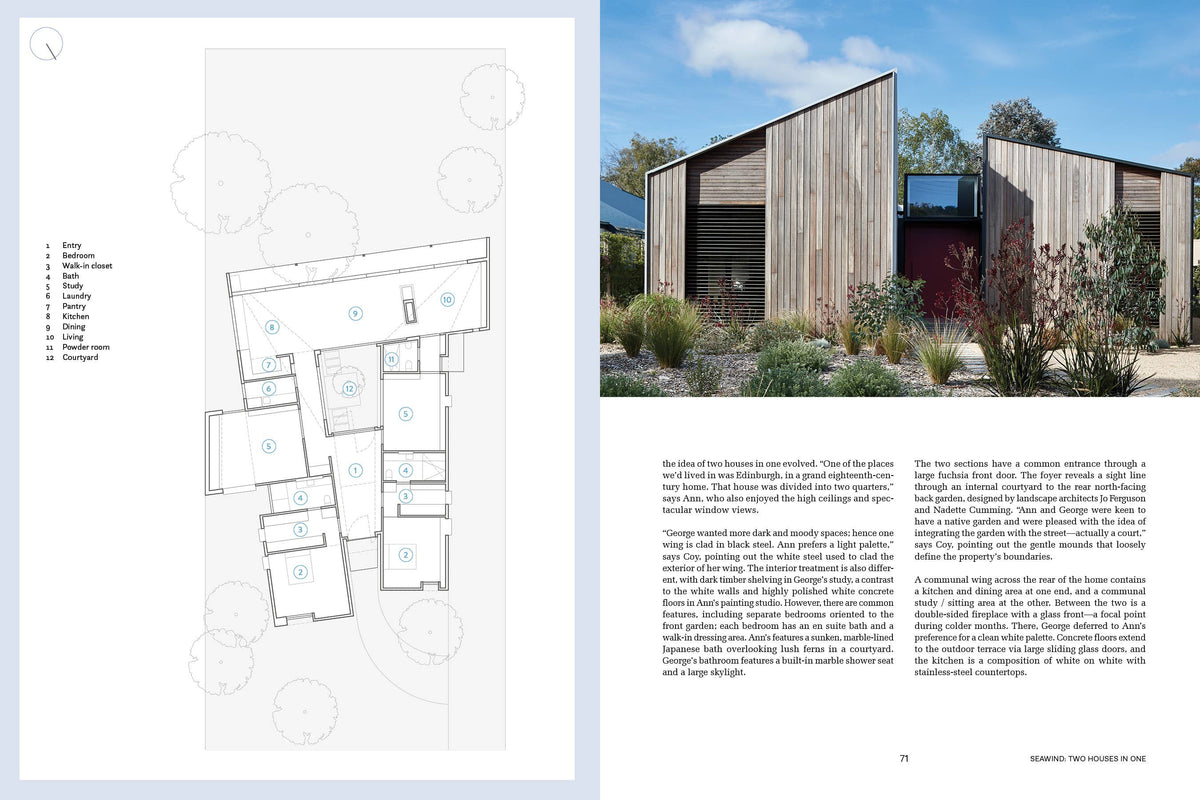 Schiffer Publishing - Second Home: A Different Way of Living