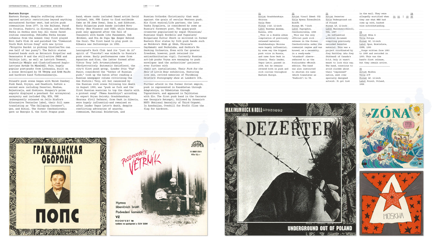 Schiffer Publishing - The Art of Punk: Posters + Flyers + Fanzines + Record Sleeve
